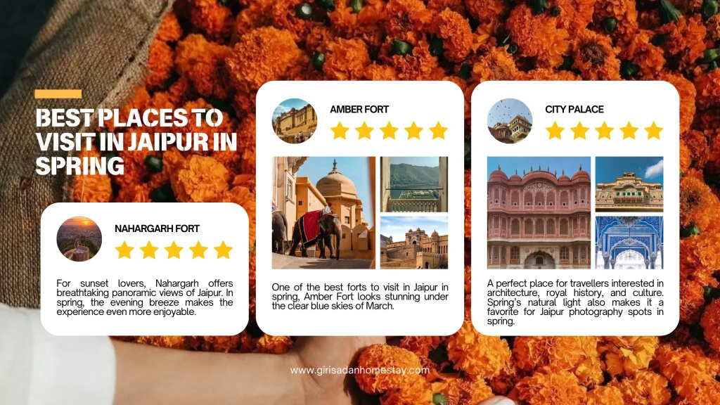 Best Places to Visit in Jaipur this Spring Season